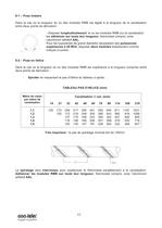 Self-thermostated modulary heating tapes RMB - 11