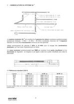 Self-thermostated modulary heating tapes RMB - 3