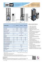 Drop Weight Testing Machine DPFEST 1000J-2