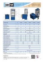 Servo-Hydraulic Testing Machine LabTest 6.xxxH.3-2