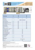 servo-hydraulic testing machine LabTest 6.xxxH.6-3