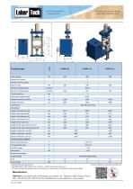 Servo-Hydraulic Vertical Static Two Column Testing Machines LabTest 6.xxxH.1-2