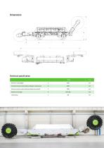 FS 800 longwall shearer-3