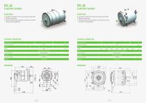 Gearboxes-4