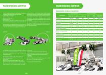 Roadheaders-2
