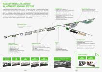 Transport systems-5