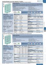 Datexel CATALOGO SLIM SERIES_ING-8
