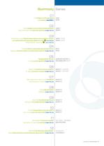 NEW GENERAL CATALOGUE-3