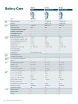 BATTERY CHARGER and TESTER Catalogue - 10