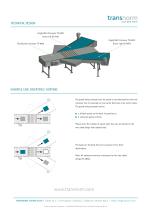 SmartSort® LineSplitter-2