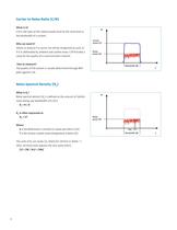 CNG-EbNo Series Precision SNR Generator - 4