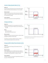 CNG-EbNo Series Precision SNR Generator - 5