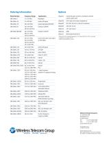 CNG-EbNo SNR Noise Generator - 8