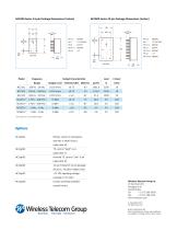 NC2000/4000 Series Broadband Amplified Noise Modules - 2