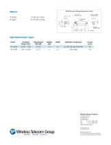 NC3200 Coaxial Noise Sources - 2