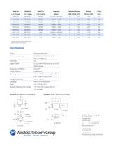 NC500/500SM Series BITE Modules - 2