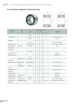 Air Compressor Magnetic Clutch Bearings - 1