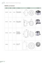 Belt Tensioner Bearings - 24