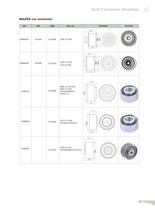 Belt Tensioner Bearings - 25