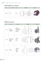 Belt Tensioner Bearings - 28