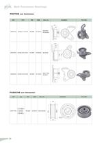 Belt Tensioner Bearings - 36