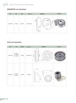 Belt Tensioner Bearings - 4