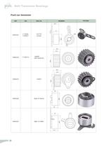 Belt Tensioner Bearings - 6