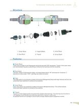 Constant Velocity Joints-C.V.Joints - 4