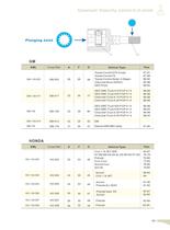 Constant Velocity Joints-C.V.Joints - 8