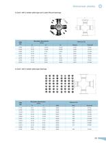 Universal Joints - 5