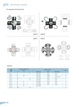 Universal Joints - 8