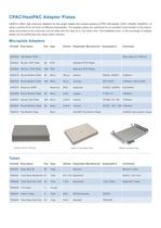 Heater / Cooler Adapter Plates - 2