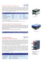 Lab Automation Product Catalogue 2021 - 3