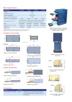 Single Plate Incubators - 3