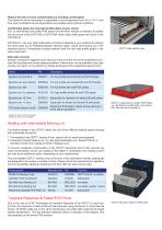 Thermal Cycling ODTC® - On Deck Thermal Cycler for 96 well or 384 well PCR plates - 4