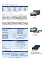 Thermal Cycling ODTC® - On Deck Thermal Cycler for 96 well or 384 well PCR plates - 5