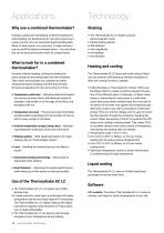 Thermoshake AC LC-10