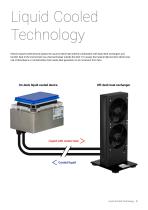 Thermoshake AC LC-3