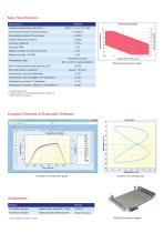 Verification Tool Measurement Plate IMP INHRCO - 3