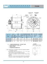 anchor winch (2014 new catalogue)-36