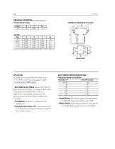 control-valve - 2