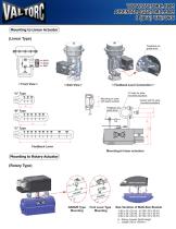 SMART-POSITIONER-SERIES-SVP-2000-R-L-3