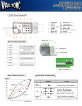 SMART-POSITIONER-SERIES-SVP-2000-R-L-5