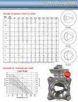 VP V-Port Valve - 2