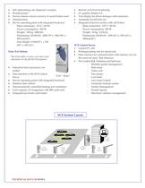 Smart Card Pay On Foot System - 2