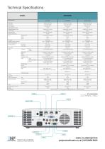 Advanced Series - 2