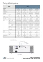 Core Series - 2