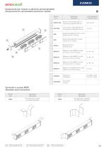 EVOMOD - 4