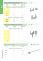 FIX  Fixing components for pipes and cables - 3