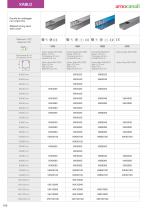 KABLO PVC accessories and trunkings for wiring - 1